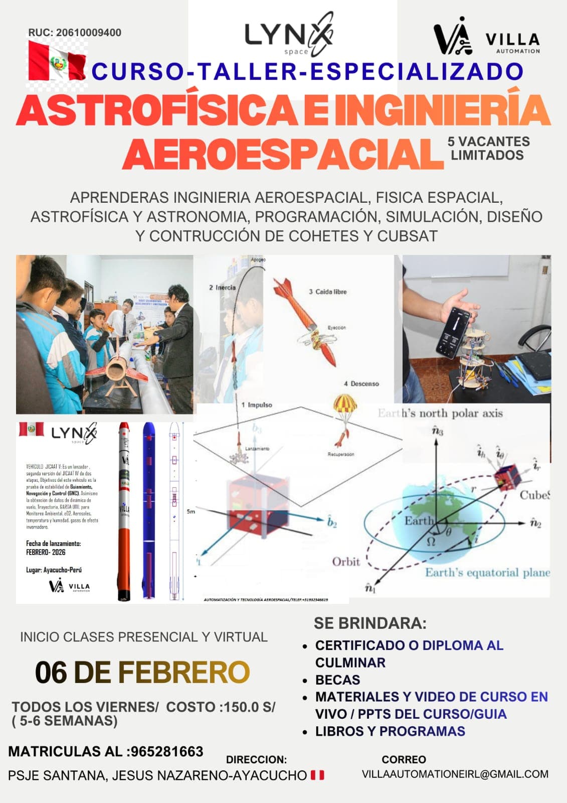 Aerodinámica básica