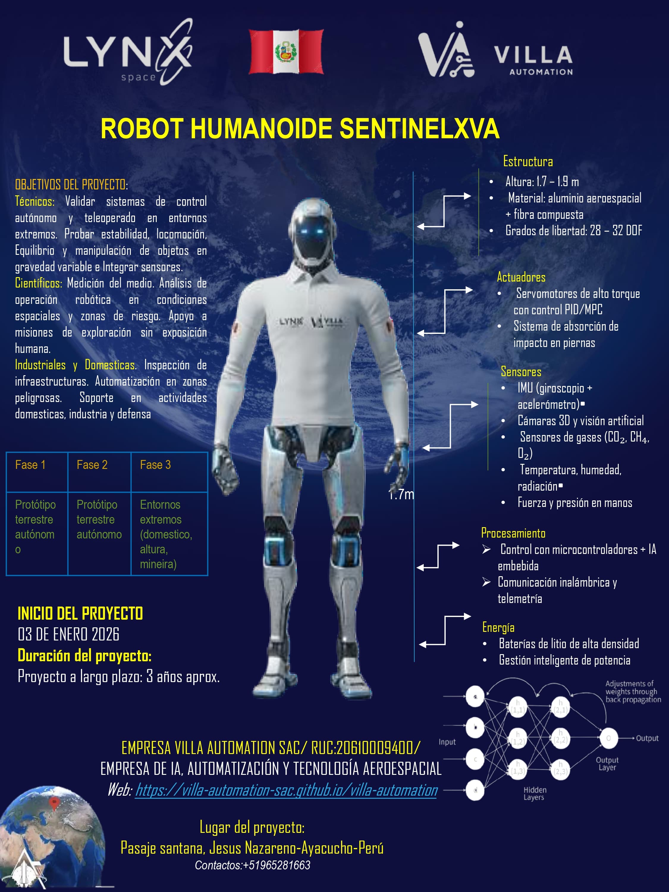 Robot humanoide SentinelXVA